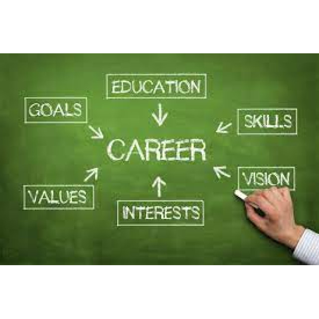 Career Navigation Career Navigation