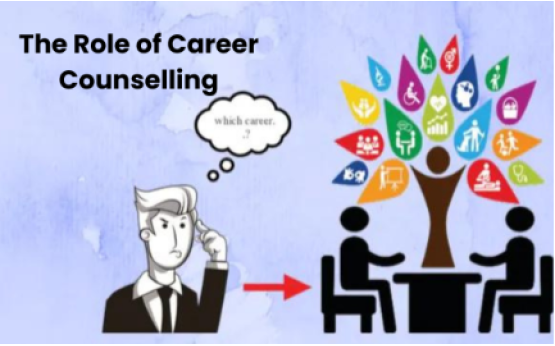 Your Journey to Your Dream Career: The Role of Career Counselling